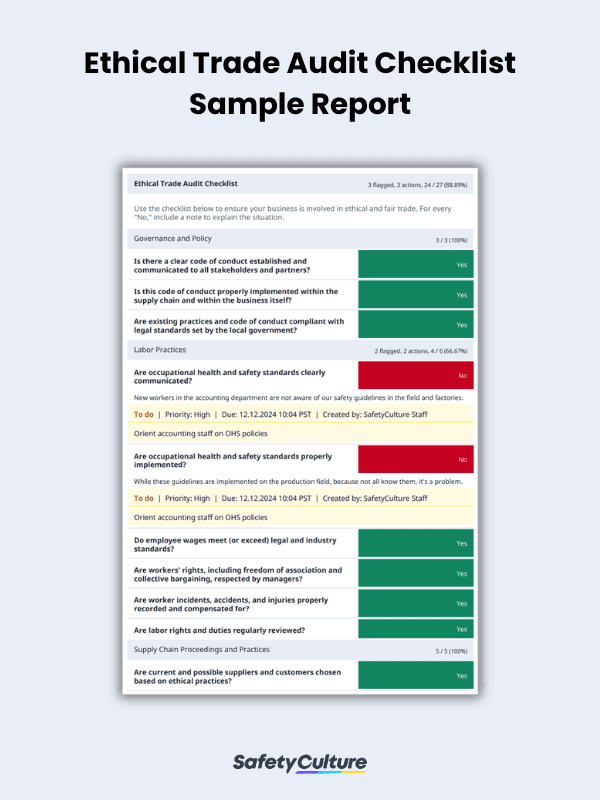 ethical trade audit checklist sample report
