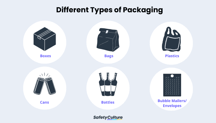 Common types of plastic packaging