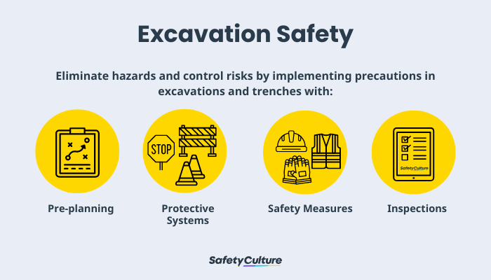 excavation safety