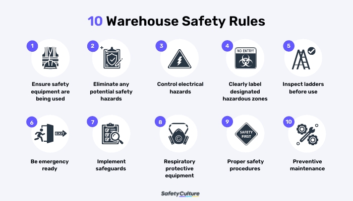 10 Warehouse Safety Rules