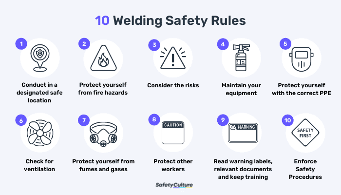 10 Welding Safety Rules