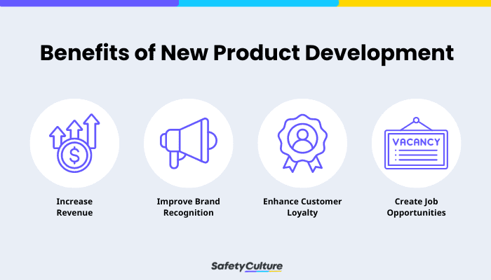 4 Benefits of New Product Development