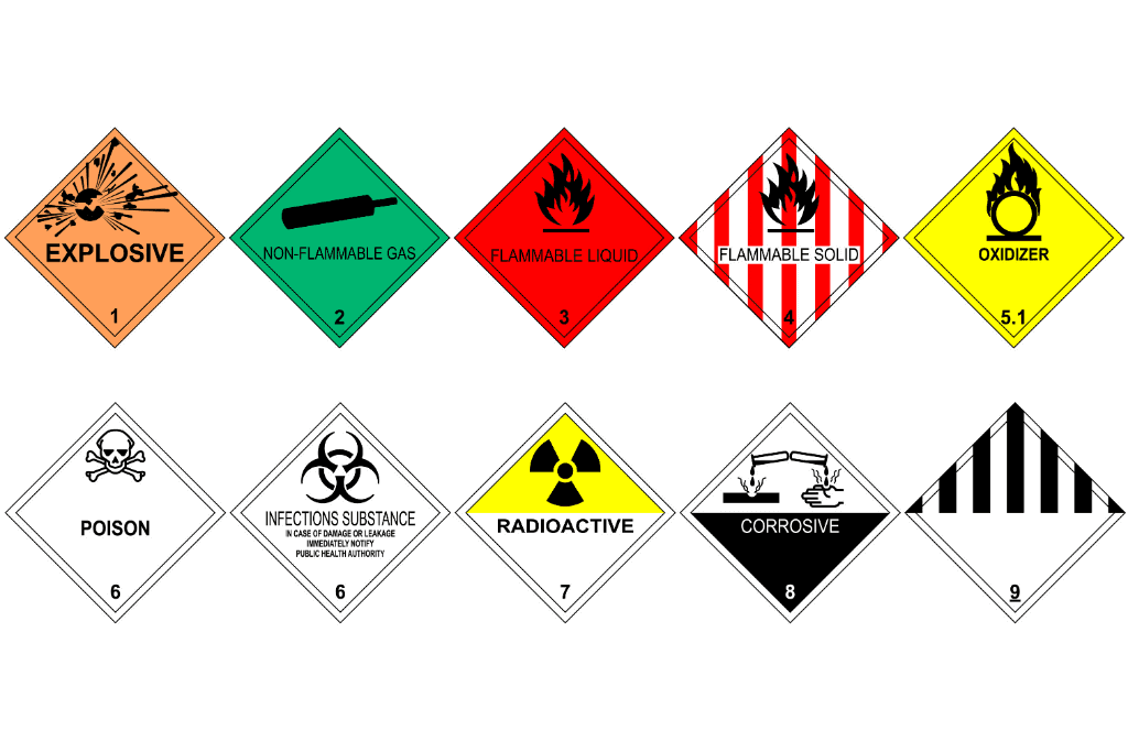 Hazardous Materials (hazmat) Templates 