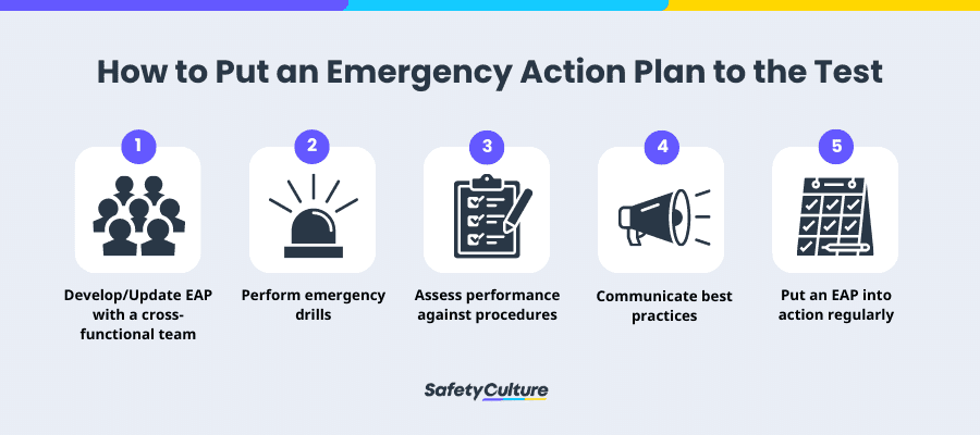 a-primer-on-emergency-action-plan-eap-safetyculture