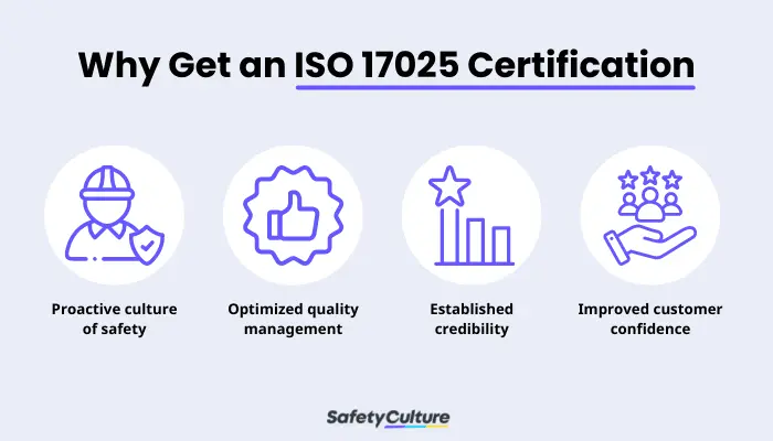 Why Get an ISO 17025 Certification