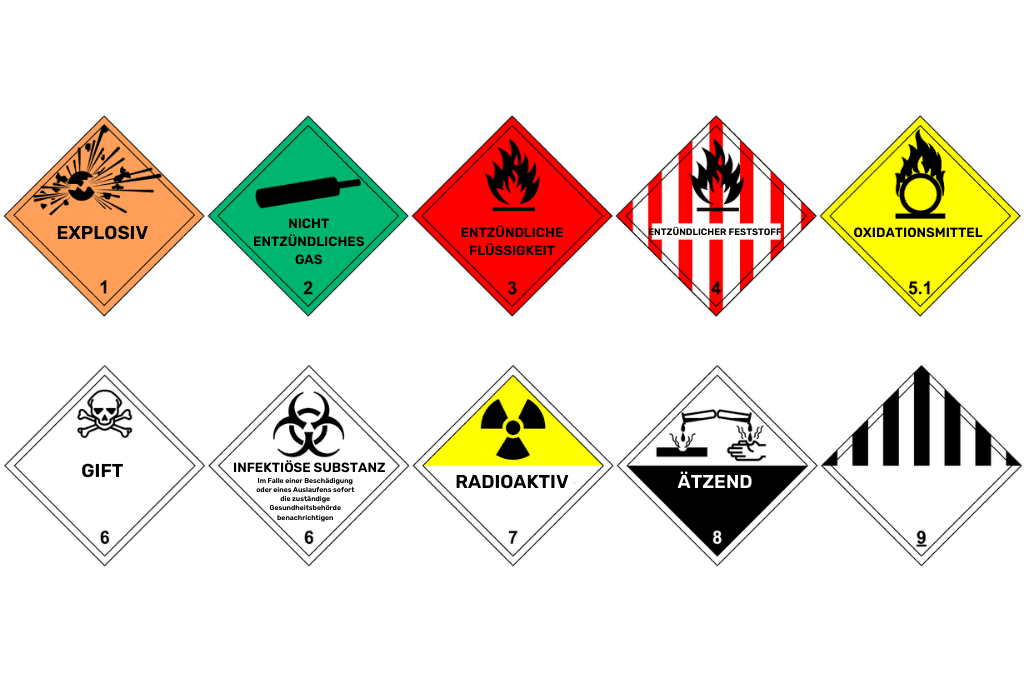 Piktogramme zur Kennzeichnung von Gefahrstoffen.