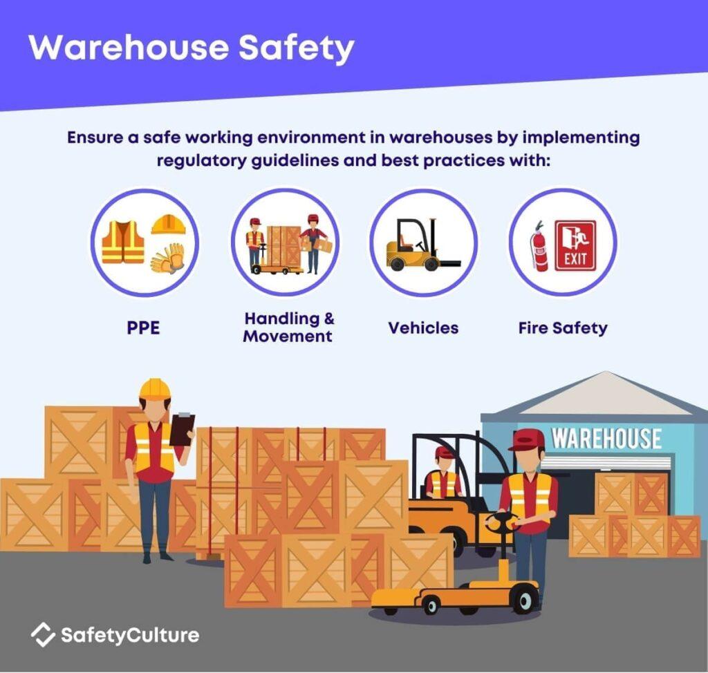 Inside  warehouses, workers worry about risk of unsafe chemicals