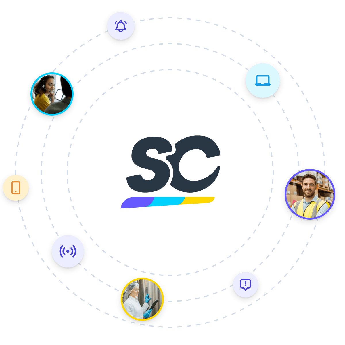 safetyculture as an operations management alternative solution
