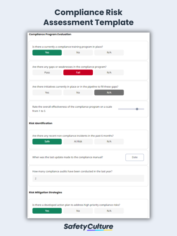 Compliance Risk Assessment Template