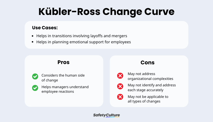 kubler-ross change model advantages and disadvantages