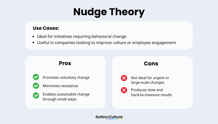 nudge theory pros and cons