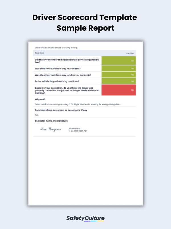 Driver Scorecard Template Sample Report