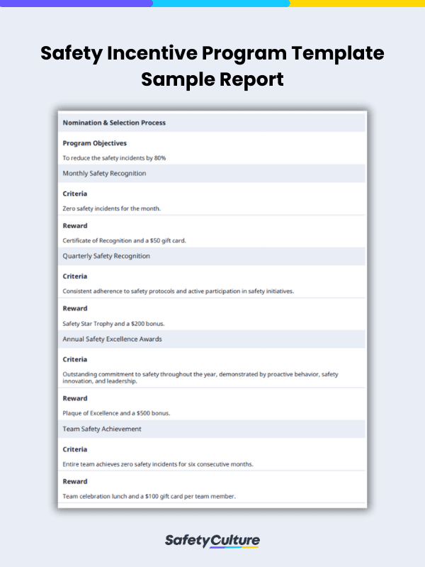 Safety Incentive Program Template Sample Report