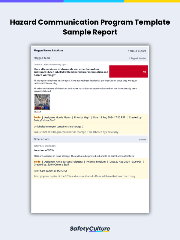 Hazard Communication Program Template Sample Report