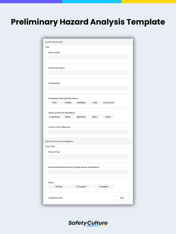 Preliminary Hazard Analysis Template