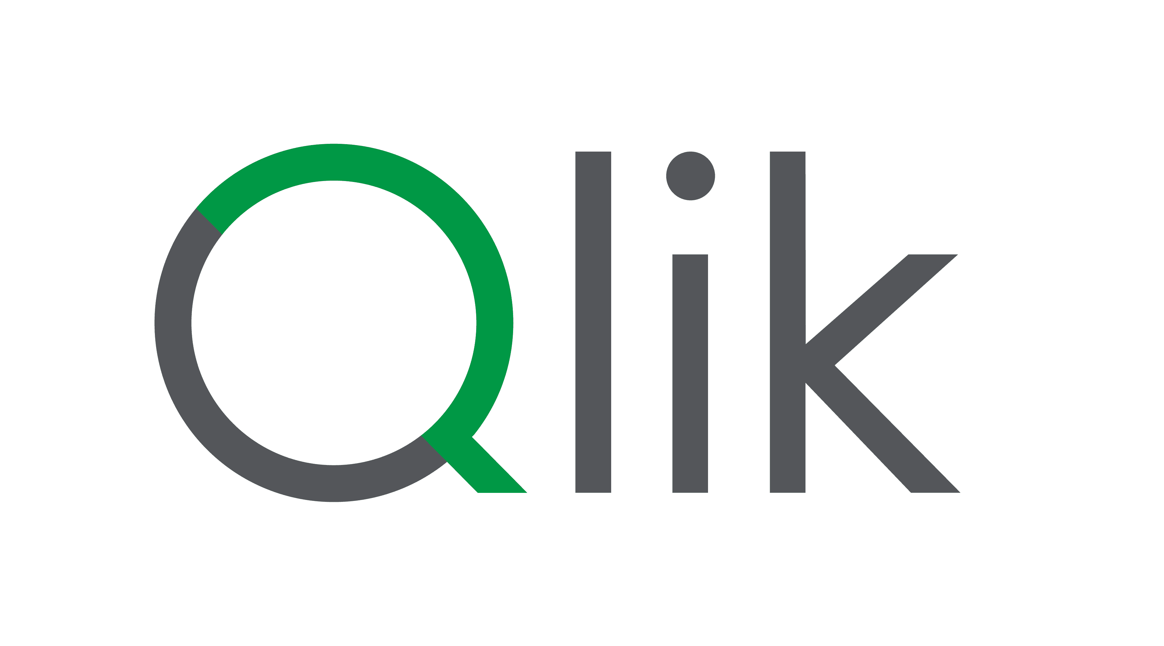 Qlik Workplace Analytics Software