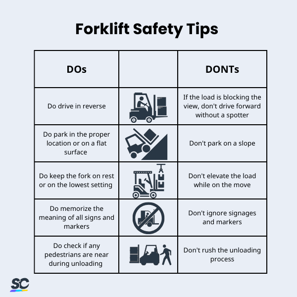 Forklift Safety Tips