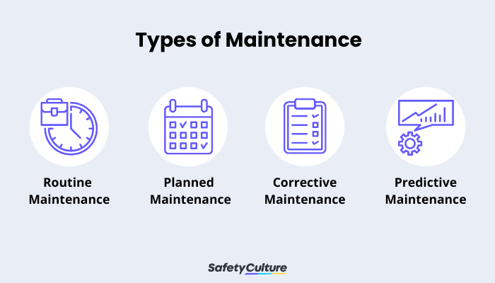 types of maintenance