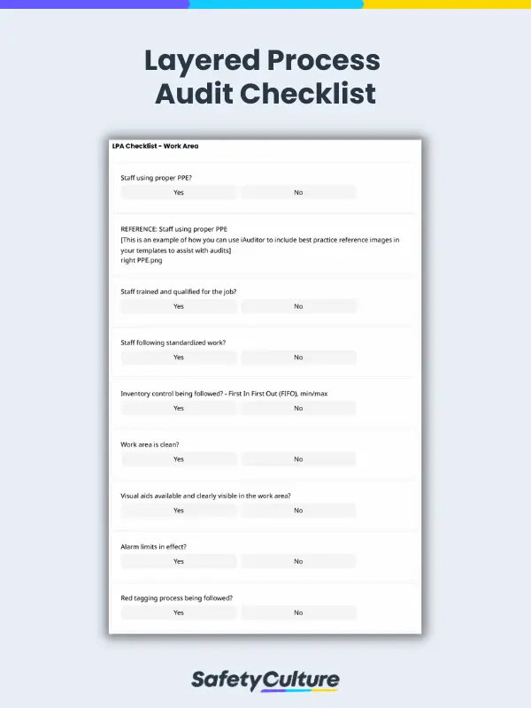 Layered Process Audit Checklist
