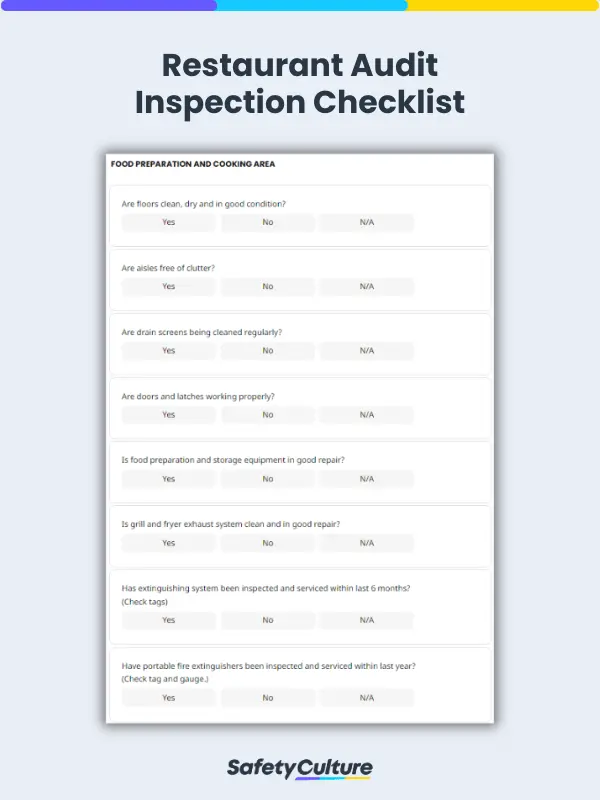 Restaurant Audit Inspection Checklist