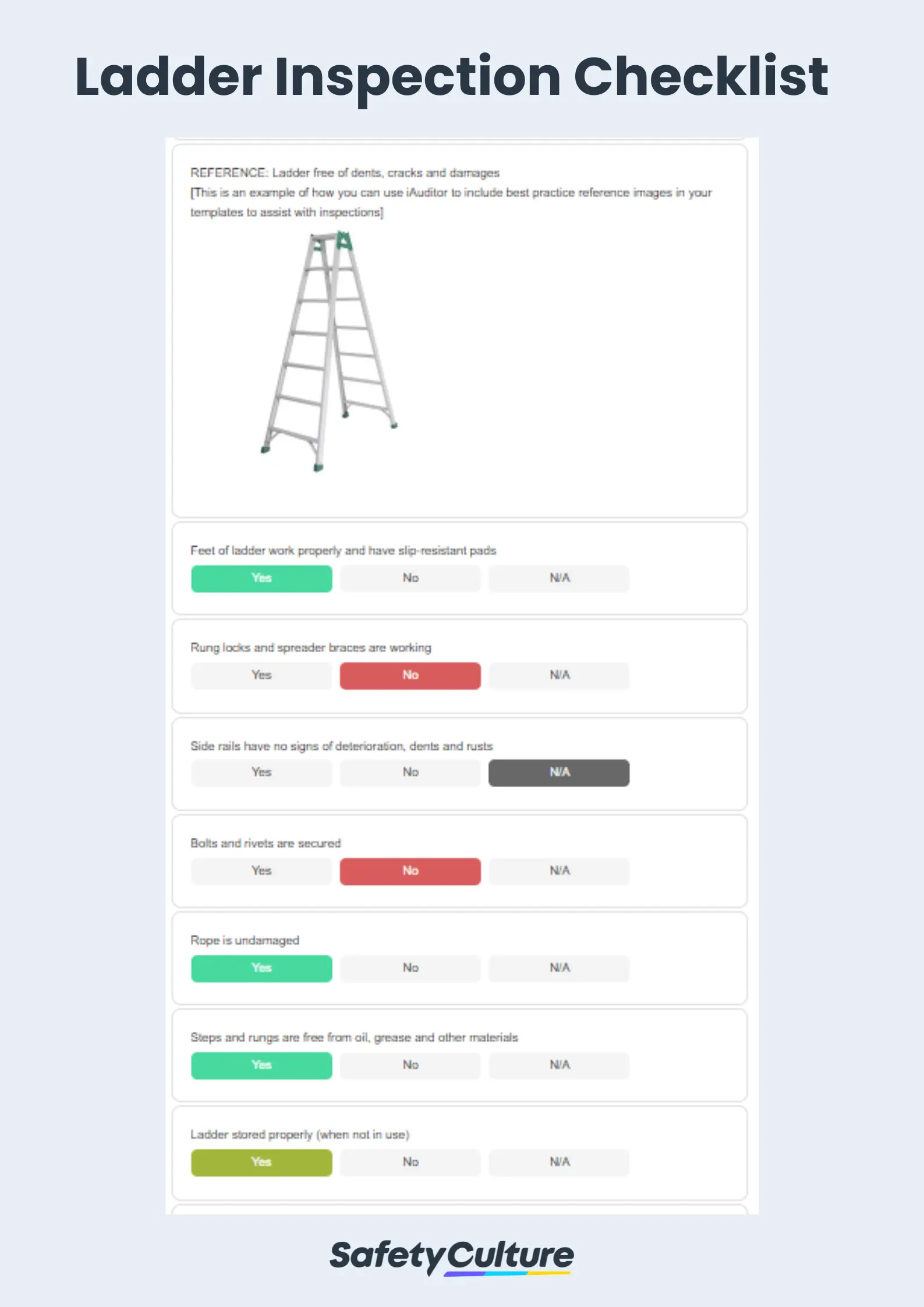 ladder inspection checklist