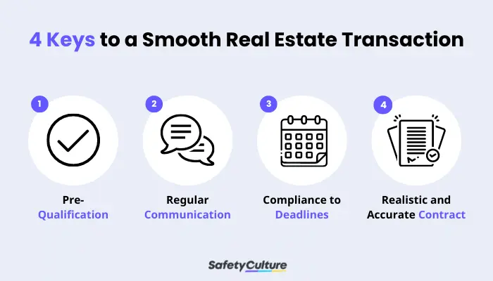 4 keys to smooth real estate transaction
