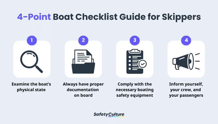 4-Point Boat Checklist Guide for Skippers