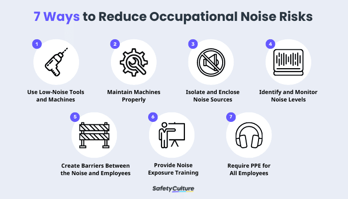 7 Ways to Reduce Occupational Noise Risks