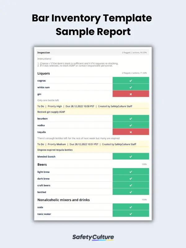 Bar Inventory Template Sample Report