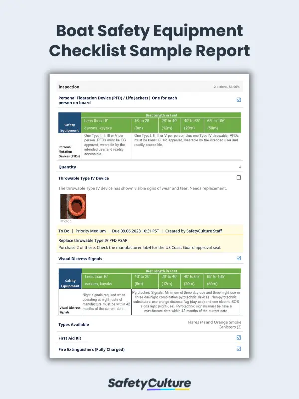 Boat Safety Equipment Checklist Sample Report