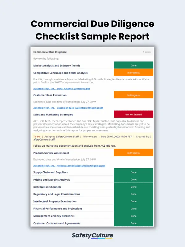 Commercial Due Diligence Checklist Sample Report