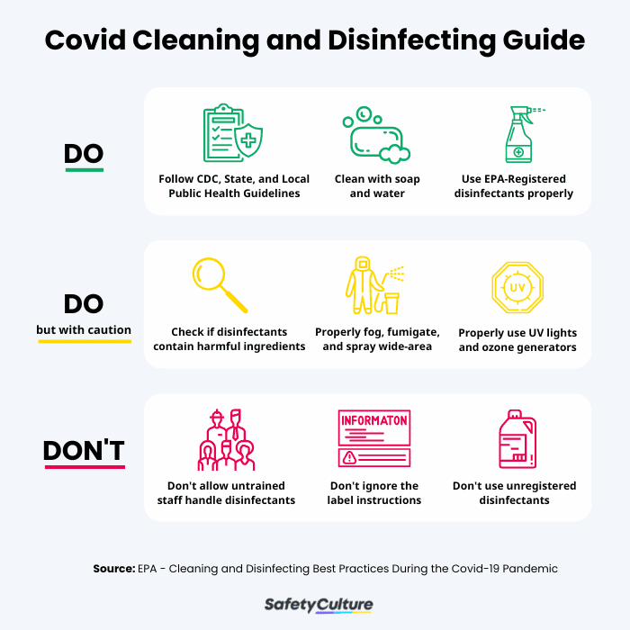 covid cleaning and disinfecting guide