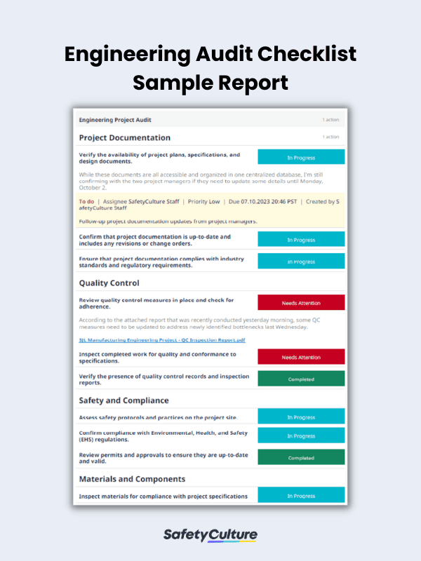 Engineering Audit Checklist Sample Report