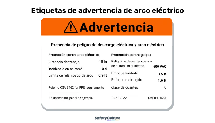 etiquetas de advertencia de arco eléctrico
