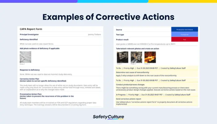 Examples of Corrective Actions