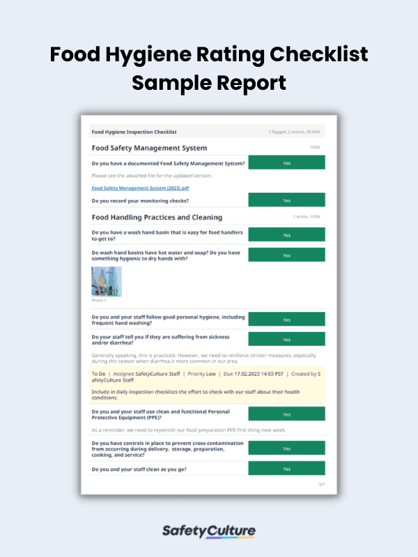 Food Hygiene Rating Checklist Sample Report