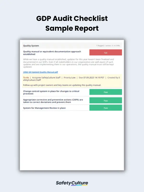 GDP Audit Checklist Sample Report