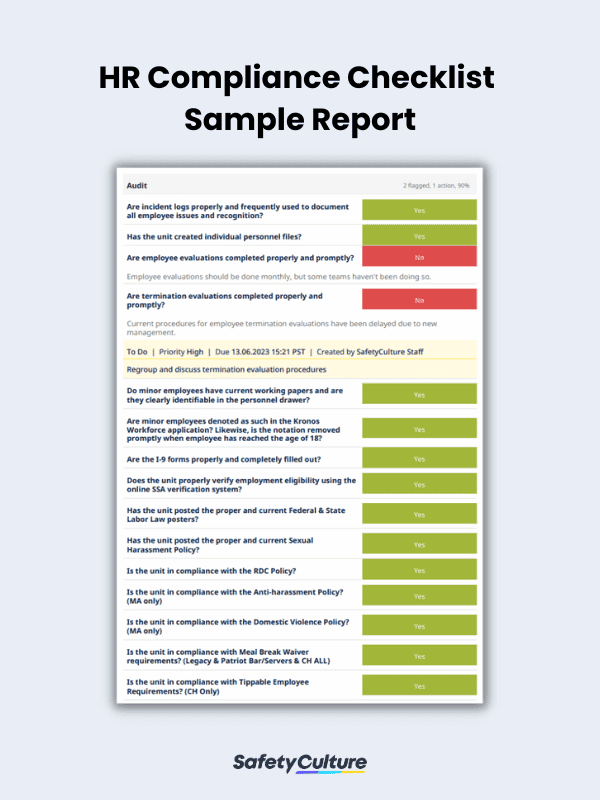 HR Compliance Checklist Sample Report