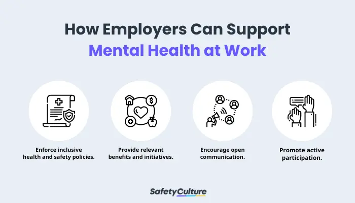 How Employers Can Support Mental Health at Work