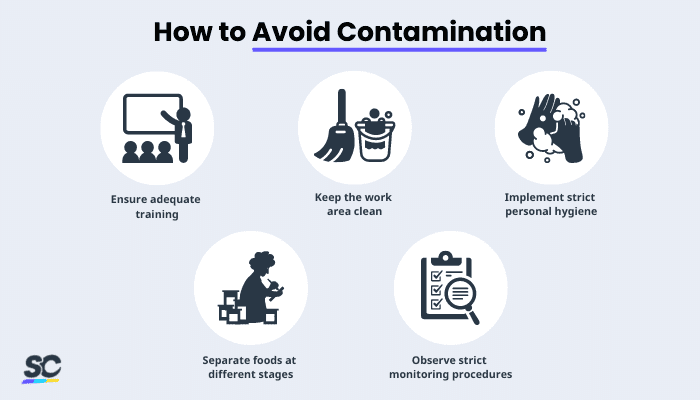 How to Avoid Contamination in Poultry Processing