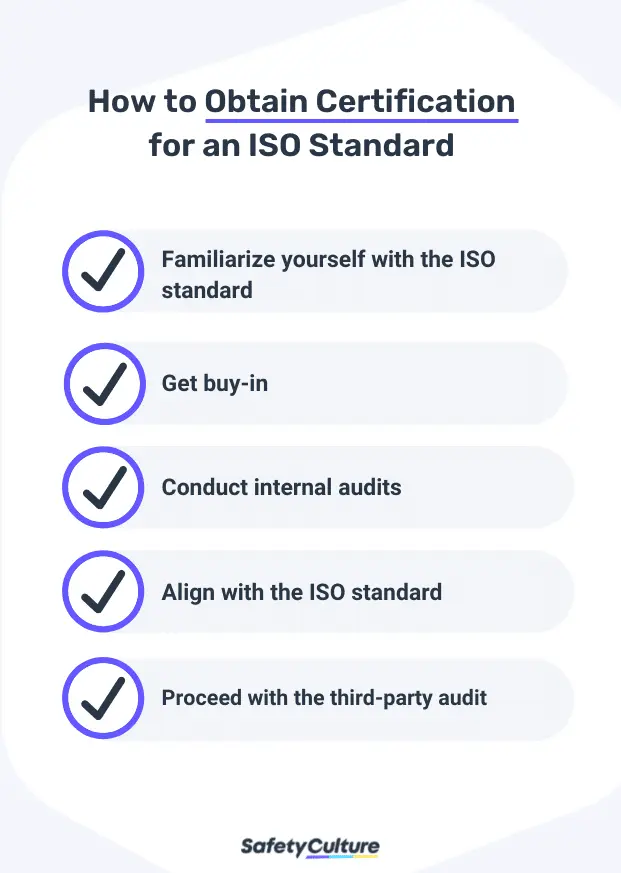 How to get Certification for ISO Standard