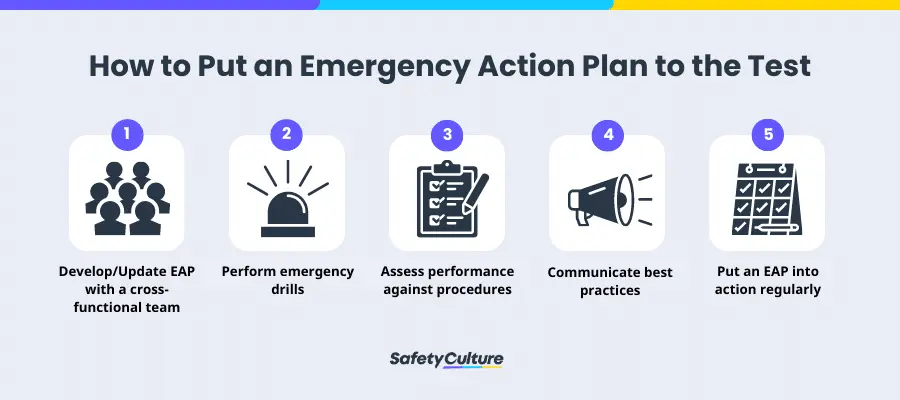 How to Put an Emergency Action Plan to the Test