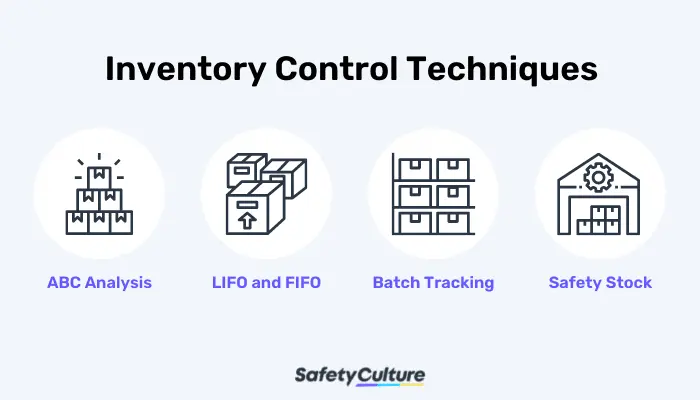 Inventory Control Techniques