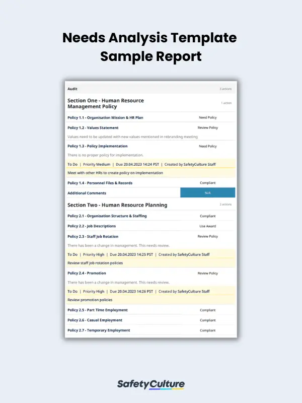 Needs Analysis Template Sample Report