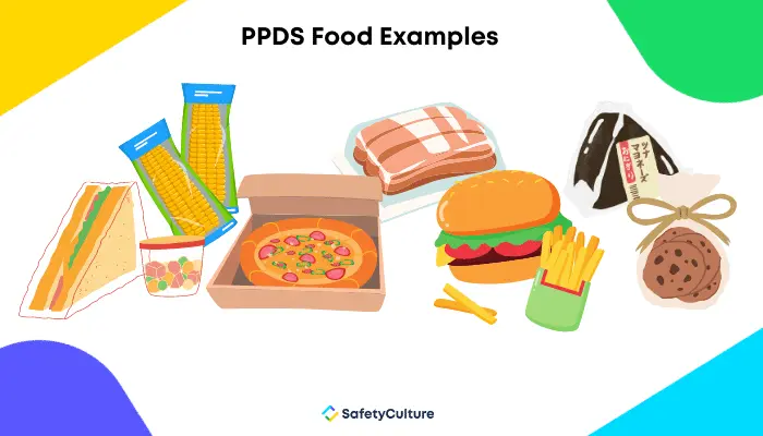 PPDS Food Examples
