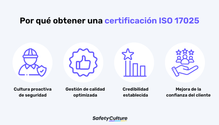 Por qué obtener una certificación ISO 17025