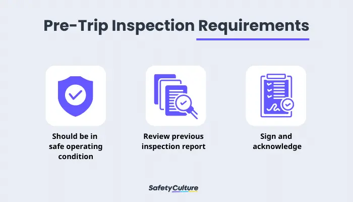 Pre-Trip Inspection Requirements