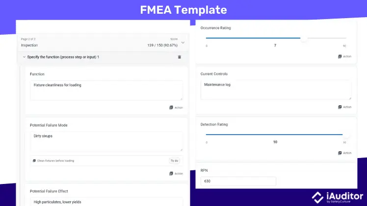 quality risk management tool fmea