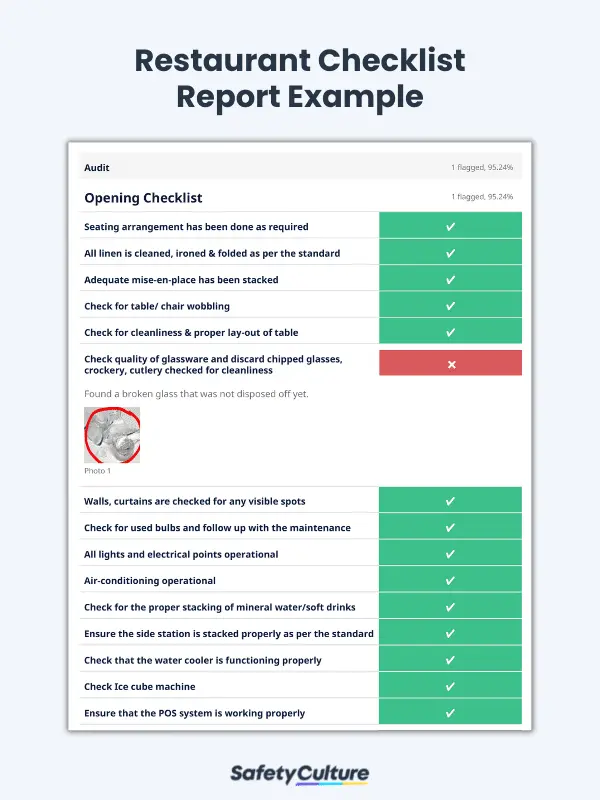 Restaurant Checklist Report Example