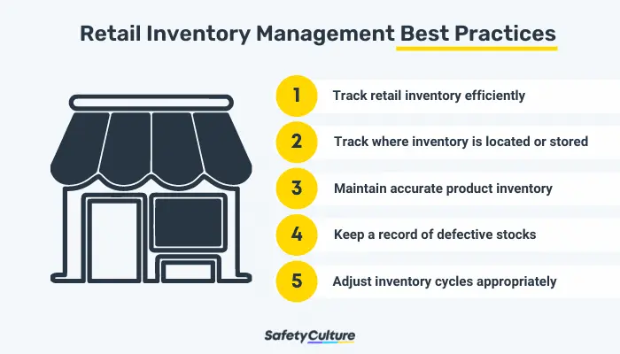 Retail Inventory Management Best Practices
